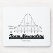 Team Normaliteit (Bell Curve Statistics Humor) Muismat (Voorkant)