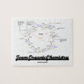 Team Organic Chemistry (Krebs Cycle TCAC) Legpuzzel (Horizontaal)