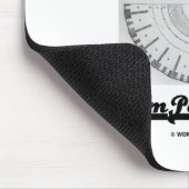 Team Panopticon (Architectuur Jeremy Bentham) Muismat (Hoek)