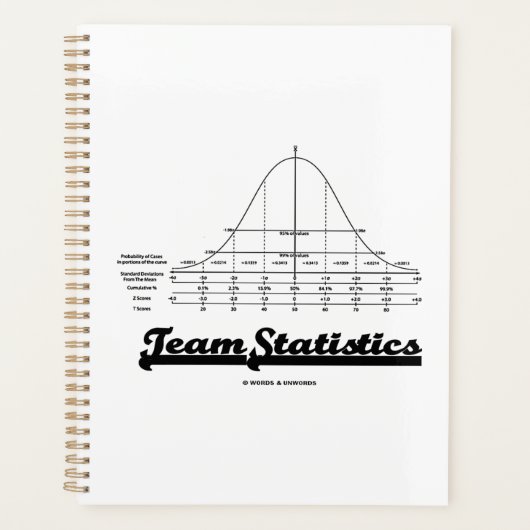 Team Statistieken Bell Curve normale verdeling Planner (Voorkant)