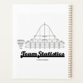 Team Statistieken Bell Curve normale verdeling Planner (Achterkant)