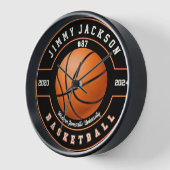 Team - Universiteit - School Basketbal (Hoek)