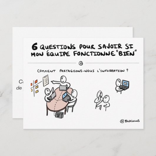 Teamboard "2/6: Informatie" Briefkaart (Voorkant / Achterkant)