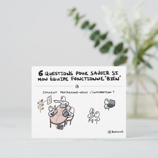 Teamboard "2/6: Informatie" Briefkaart (Staand voorkant)