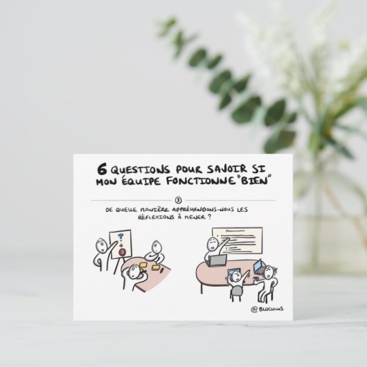 Teamboard "3/6: Reflectie" Briefkaart (Staand voorkant)