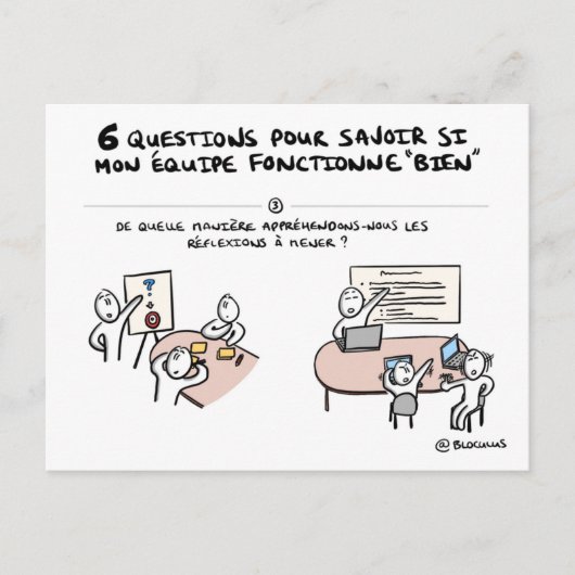 Teamboard "3/6: Reflectie" Briefkaart (Voorkant)