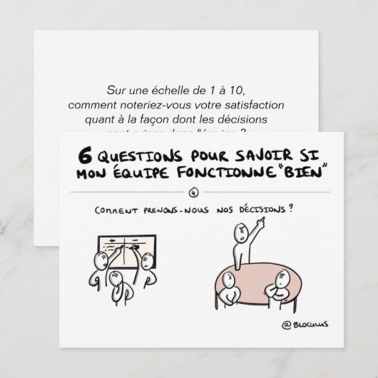 Teamboard "4/6: Besluit" Briefkaart (Voorkant / Achterkant)