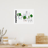 Teameiwitsynthese (biologie) poster (Keuken)