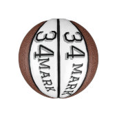 Teamnaam Speler toevoegen Naam Speler Datum Sport  Basketbal (Verticaal)