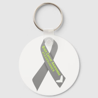 TEAMSUMMER-Sleutelhanger Sleutelhanger
