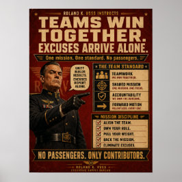 Teamwork Motivatie Poster | Roland K. Voss
