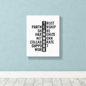 Teamwork Quote for Office and Home | Inspirational Canvas Afdruk (Insitu (Houten vloer))