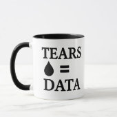 Tears Equal Data Mok (Links)