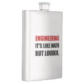 Techniek als Wiskunde, maar luidere grappigheid Flacon (Rechts)