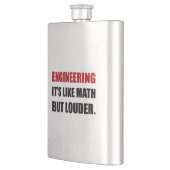 Techniek als Wiskunde, maar luidere grappigheid Flacon (Links)