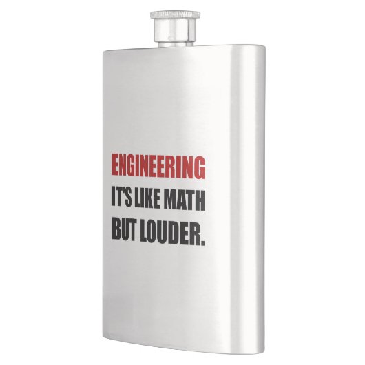 Techniek als Wiskunde, maar luidere grappigheid Flacon (Links)