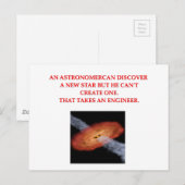 techniek briefkaart (Voorkant / Achterkant)