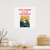 techniek poster (Keuken)