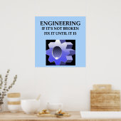 techniek poster (Keuken)