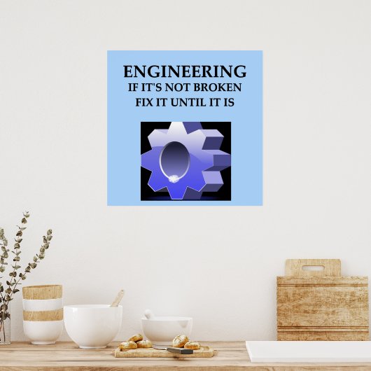 techniek poster (Keuken)