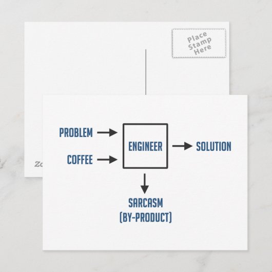 Technisch bijproduct Sarcasm Briefkaart (Voorkant / Achterkant)
