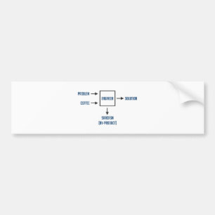 Technisch bijproduct Sarcasm Bumpersticker