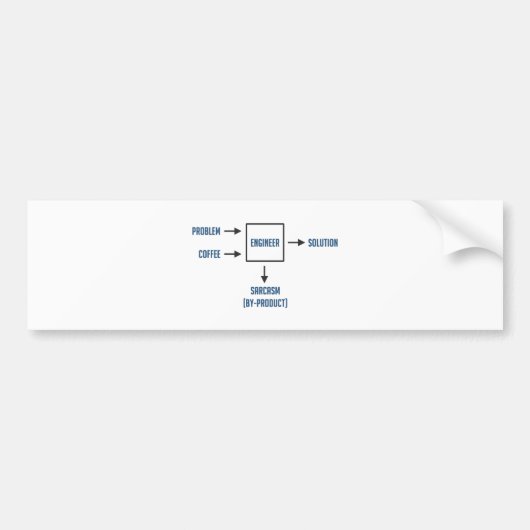 Technisch bijproduct Sarcasm Bumpersticker (Voorkant)