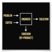 Technisch bijproduct Sarcasm Foto Afdruk (Voorkant)