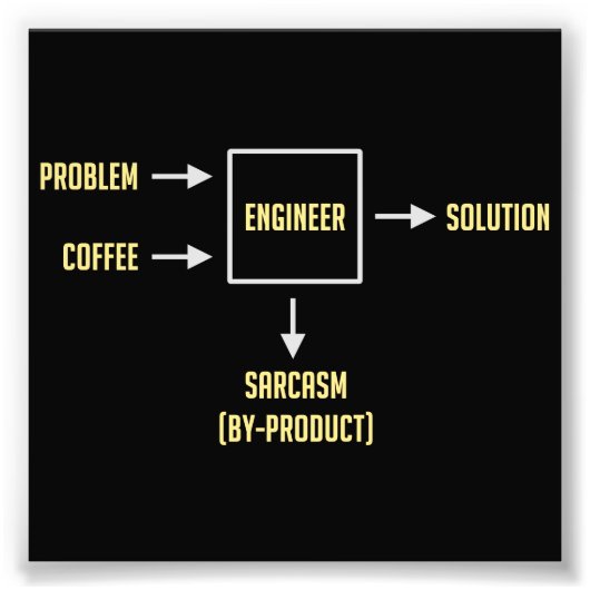 Technisch bijproduct Sarcasm Foto Afdruk (Voorkant)