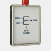 Technisch bijproduct Sarcasm Metalen Ornament (Rechts)