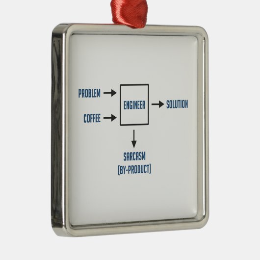 Technisch bijproduct Sarcasm Metalen Ornament (Rechts)