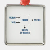 Technisch bijproduct Sarcasm Metalen Ornament (Voorkant)