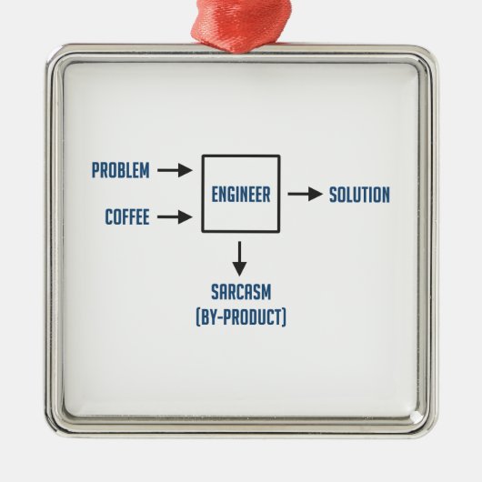 Technisch bijproduct Sarcasm Metalen Ornament (Voorkant)