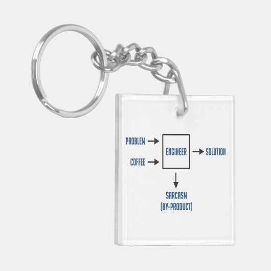 Technisch bijproduct Sarcasm Sleutelhanger (Voorkant Links)