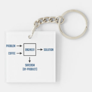 Technisch bijproduct Sarcasm Sleutelhanger