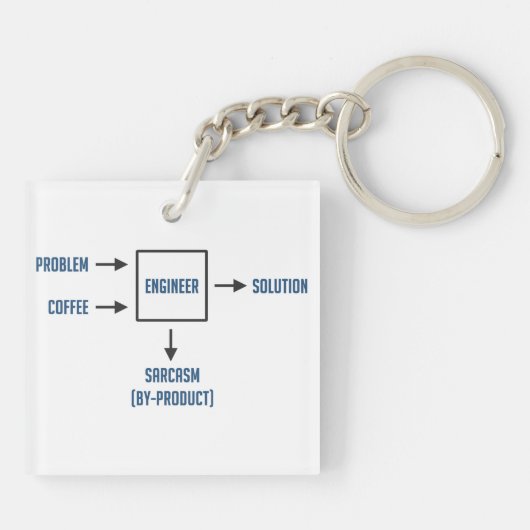 Technisch bijproduct Sarcasm Sleutelhanger (Achterkant)