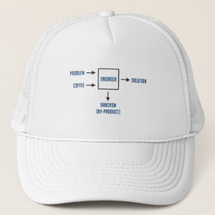 Technisch bijproduct Sarcasm Trucker Pet