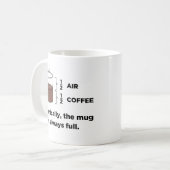 Technisch gezien is de Mok altijd volledig geschik (Voorkant links)