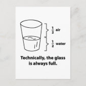 Technisch gezien is het glas altijd vol briefkaart (Voorkant)