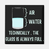 Technisch gezien is het glas altijd vol magneet (Voorkant)