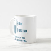 Technisch gezien is het glas altijd volledig koffiemok (Voorkant links)