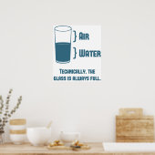 Technisch gezien is het glas altijd volledig poster (Keuken)