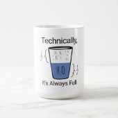 Technisch is het altijd vol koffiemok (Center)