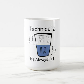 Technisch is het altijd vol koffiemok