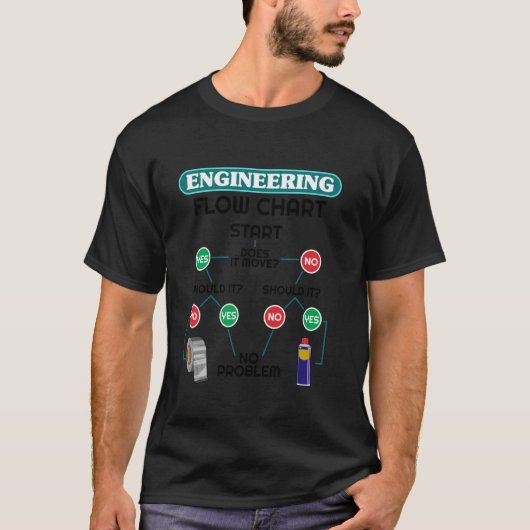 Technisch stroomdiagram chemisch ingenieur t-shirt (Voorkant)