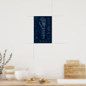Technische Blauwdruk Robothand Poster (Keuken)