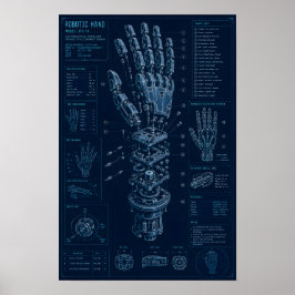 Technische Blauwdruk Robothand Poster