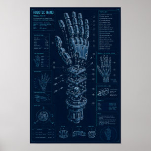 Technische Blauwdruk Robothand Poster