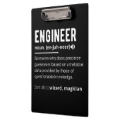 TECHNISCHE DEFINITIE KLEMBORD (Links)