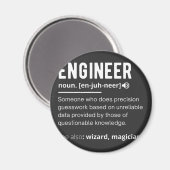 TECHNISCHE DEFINITIE MAGNEET (Voorkant / Achterkant)